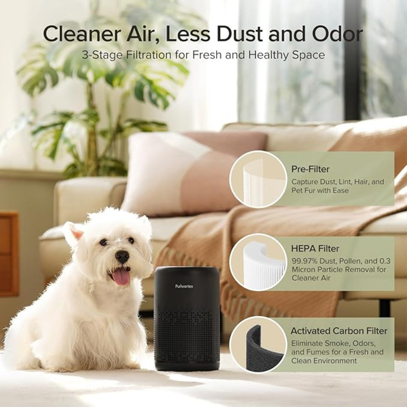 Invenitiah Air Purifiers For Bedroom HEPA Air Purifiers Air Cleaner For Smoke A11ergies Dander Hair Odor Portable Air Purifier With Fragrance Sponge Sleep Mode Speed Control AC300 Black Wayfair